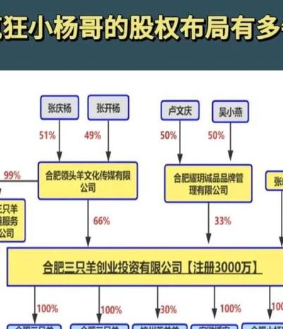 雅虎共创者杰里·杨的传奇故事：从斯坦福车库创业到互联网泰斗的演变历程