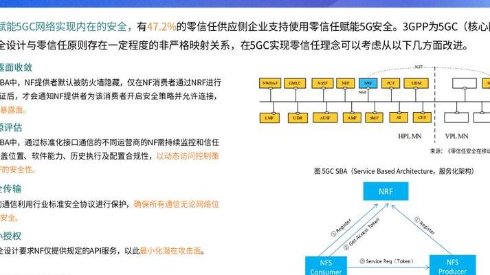 2025年交换机市场三大趋势：云网融合、零信任架构与400G端口旗舰评测