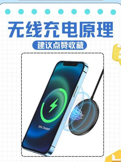 2025年无线充电技术突破：从智能手机到电动汽车的磁共振革命