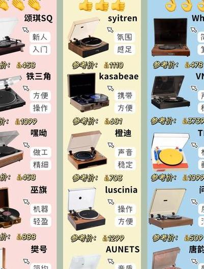 2020年黑胶唱机选购指南：从入门到专业款，满足音乐爱好者对音质与仪式感的追求