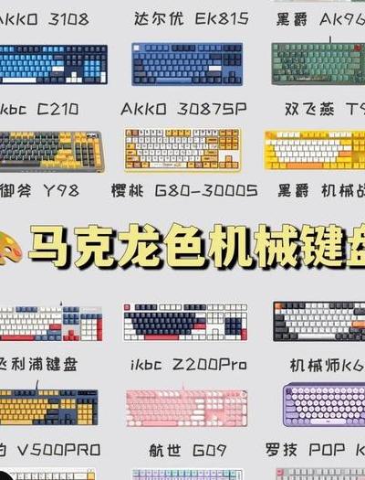 机械键盘选购指南：2025年市场趋势、轴体选择与使用技巧解析