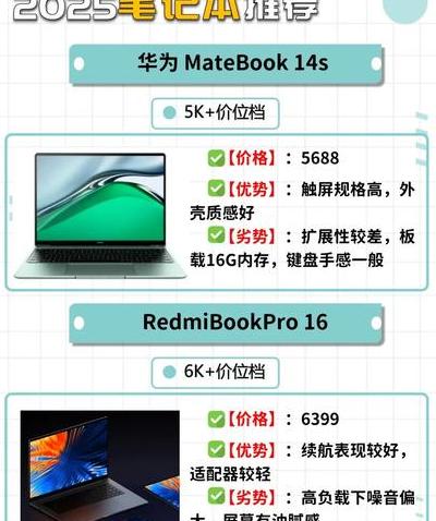 2025年5G笔记本电脑全面评测：移动办公新标准、选购要点与未来趋势
