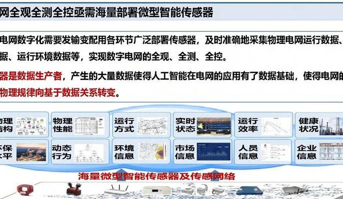 2025年智能传感器的五大关键特性：微型化与集成设计如何改变世界