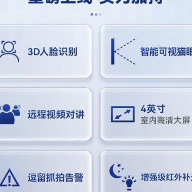 2025年智能猫眼市场测评：10款最佳产品对比，从2K画质到AI人脸识别功能全解析