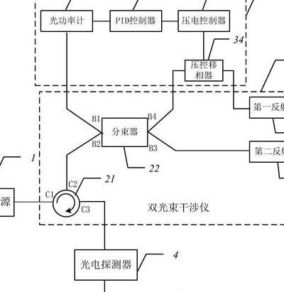 量子计时器绘制方法详解：从基本原理到未来科技应用