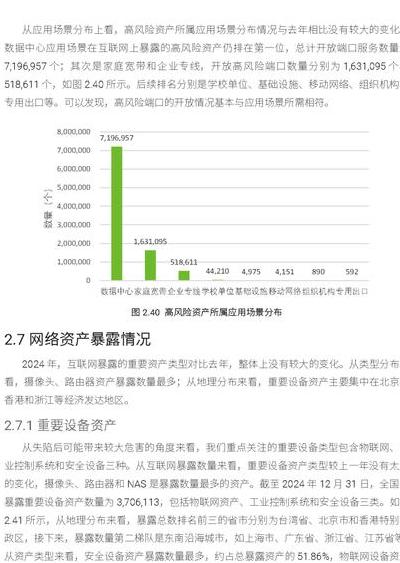 2025年5G网络安全现状：高速连接背后的隐藏威胁与挑战
