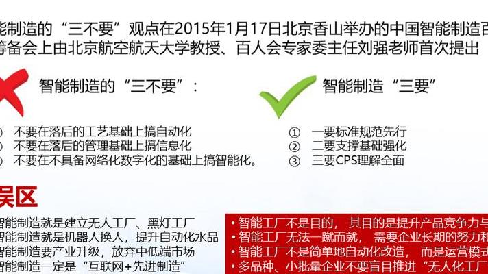 2023数字工厂建设标准解读：六大核心维度助企业避开转型陷阱
