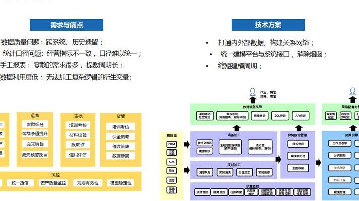 知识图谱：2025年数字化智能图书馆如何构建人工智能基础设施