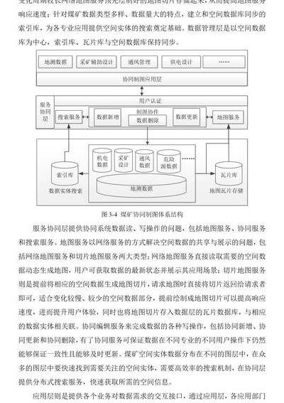 数字矿山革命：物联网与AI如何重构现代化矿区的全要素与全流程