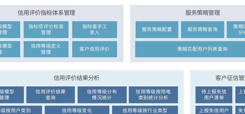 5G时代信用评估革命：多维度实时数据如何重塑个人信用评分体系
