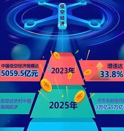 5G技术重塑出版业生态，催生新兴职业，内容消费模式裂变