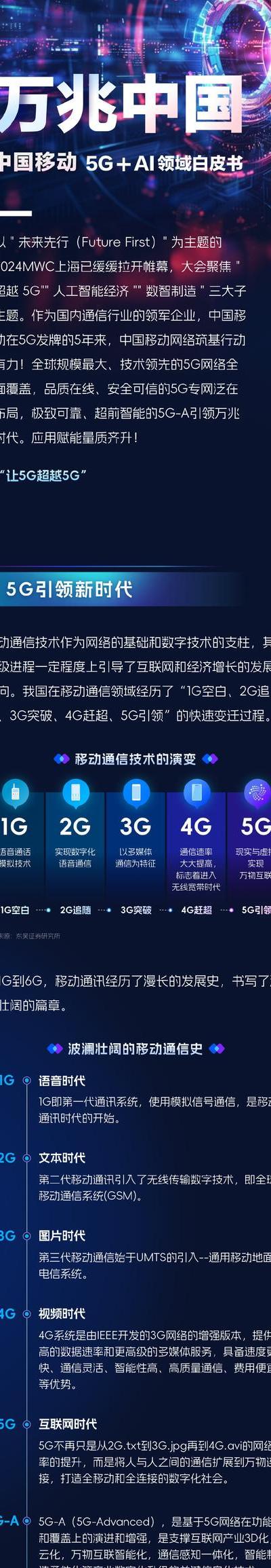 2025年5G技术大变革：网速突破4G瓶颈及对未来的影响解析