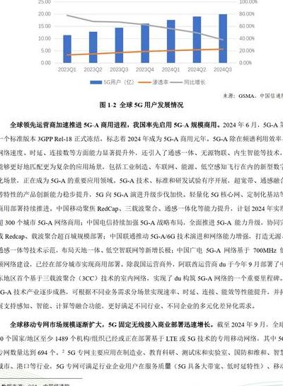 2025 年 5G 深刻变革经济形态，探究其对各行业的颠覆性影响