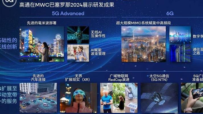 2025年5G技术渗透生活场景，6GHz频段开放助力数字生活升级