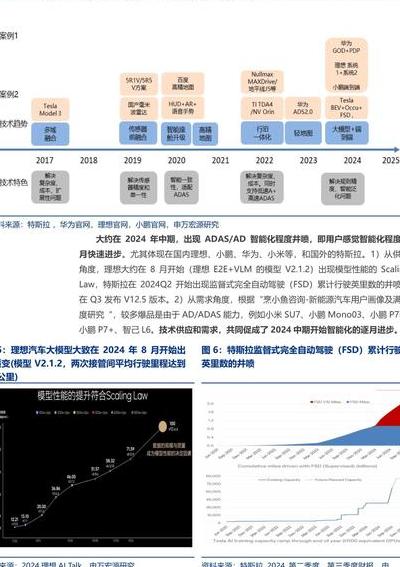2025 年 5G 成全球数字经济核心引擎，剖析中美欧 5G 竞合格局