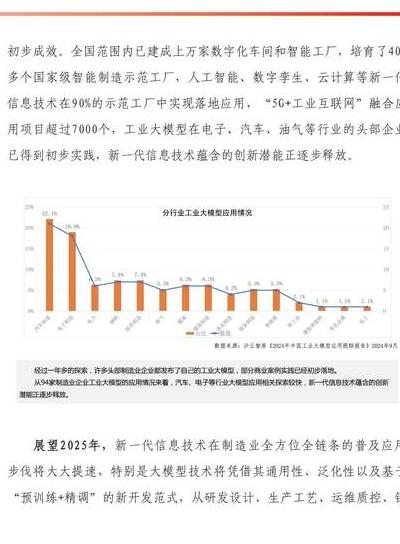 数字产业化：2025年深刻变革全球产业格局的关键力量及展望