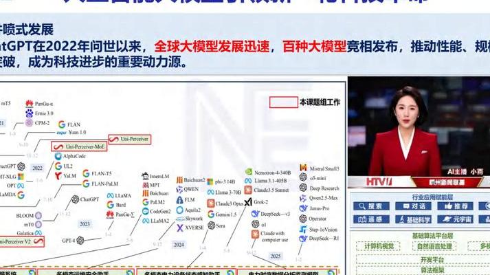 2025年智能机器人大赛：分类及技术方向与最新发展趋势解析