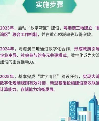 数字技术重塑湾区经济版图，数字湾区建设三年行动方案应势而出