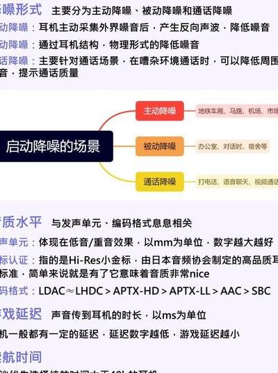 深入解析监听耳返工作原理、核心功能及五款主流产品对比评测