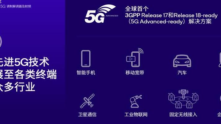 5G技术全面普及，剖析最具投资价值的5G终端概念股及相关企业