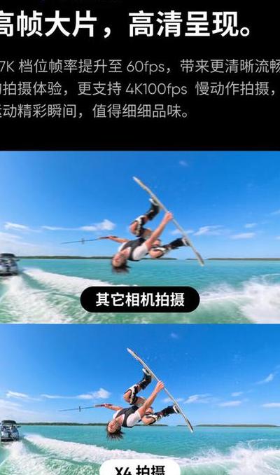 2025年360运动相机新进展：全景拍摄突破与全面使用指南