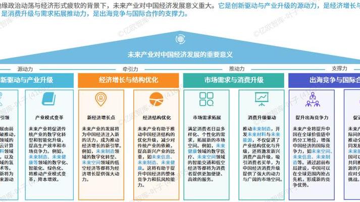 2025年中国5G芯片行业格局初现，龙头企业推动产业变革与技术突围