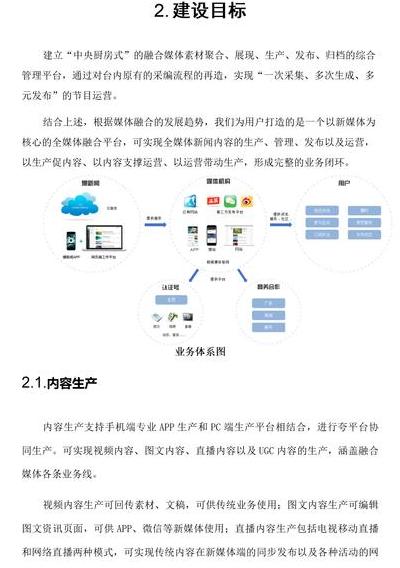 数字内容产业崛起：流媒体平台商业创新与变革解析