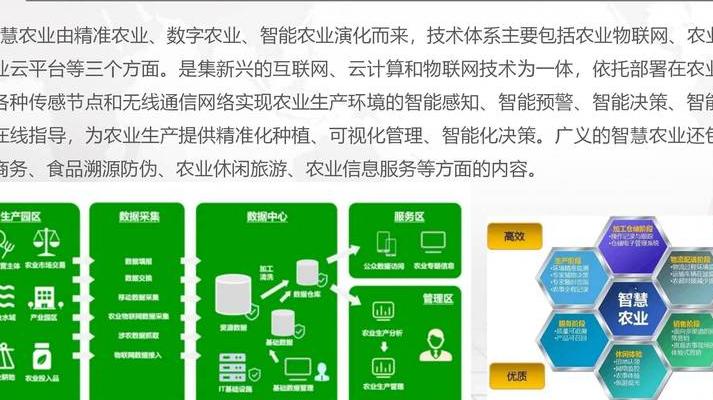 2025年智能农业成农业现代化关键，本文深入探究其应用方案要点及路径