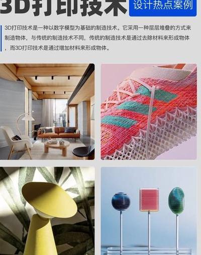 4D打印技术：重塑制造业未来界限，带来神奇未来景象