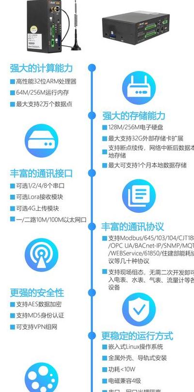 智能网关核心价值揭秘：三款主流产品深度测试与硬件配置大比拼