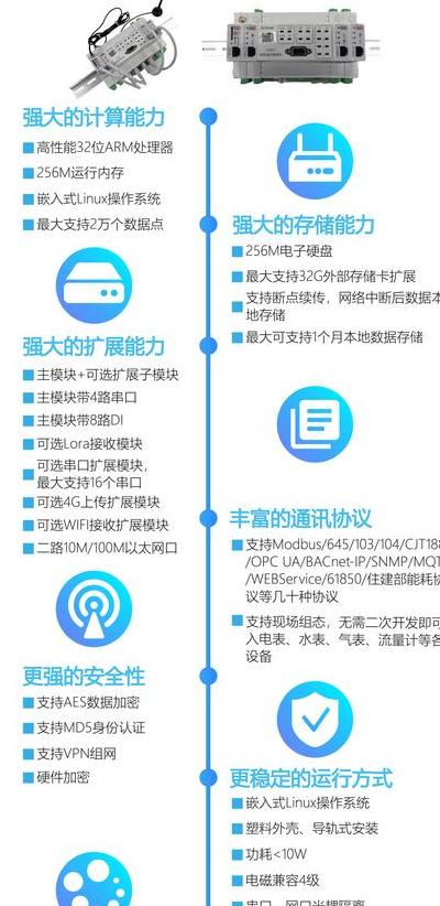 智能网关核心价值揭秘：三款主流产品深度测试与硬件配置大比拼