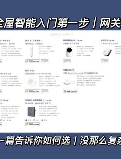 智能网关核心价值揭秘：三款主流产品深度测试与硬件配置大比拼