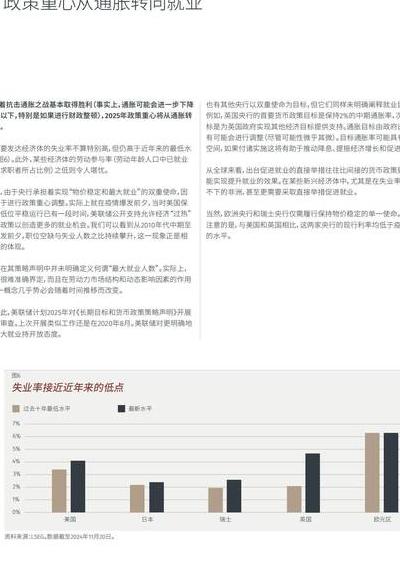 2025年数字经济将重塑全球产业格局，六大维度解析发展趋势与红利