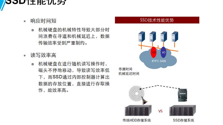 数字化时代传统硬盘与云存储面临挑战，DNA存储技术优势凸显