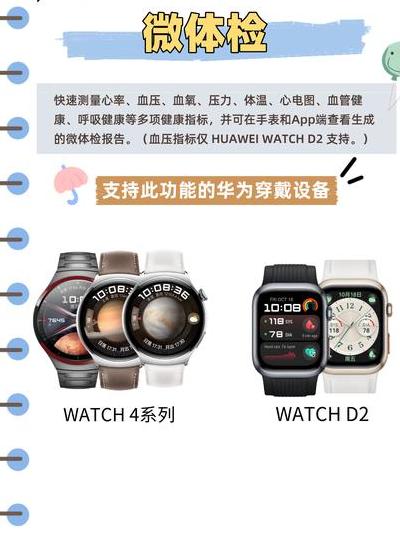 2025年健康监测设备大揭秘：智能手表等带来的健康监测革命