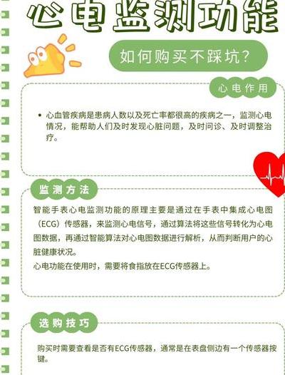 2025年健康监测设备大揭秘：智能手表等带来的健康监测革命