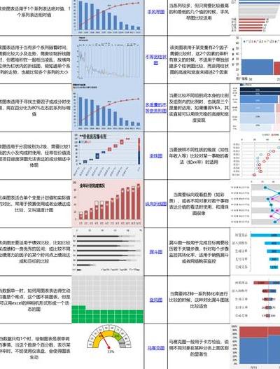 现代办公必备！Excel数据统计功能分布逻辑及秘籍大公开