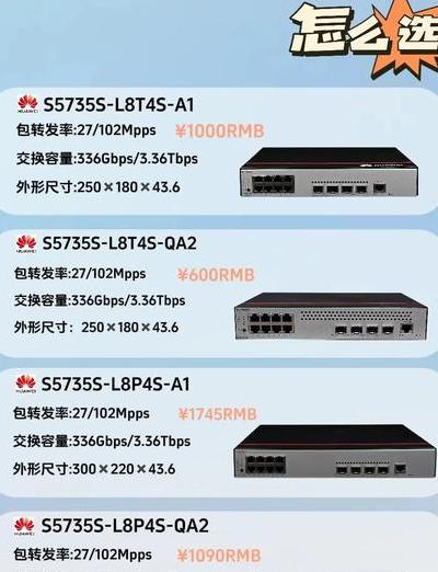 2025年交换机市场百花齐放，如何综合考量挑选适配产品