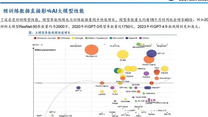 2025年人工智能渗透生活角落，对话NLP专家张明远谈技术变革