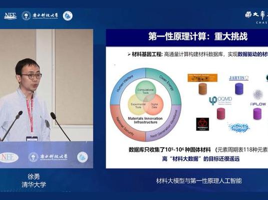横跨学术界与产业界的徐勇：二十多年铸就互联网传奇之路