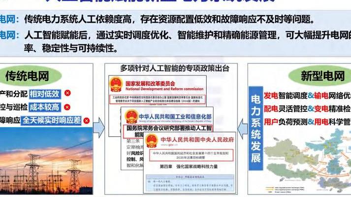 2025 数字经济浪潮下传统电厂的智能化变革：数字电厂探秘