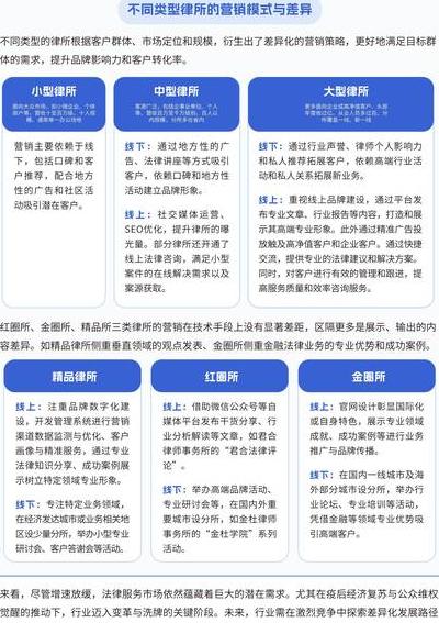 当纸张遇上比特流：2025 年全球出版业数字化转型深度解析