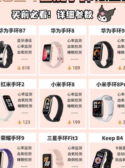 2023年6款主流运动手环全方位对比：帮你找到最适合的那一款