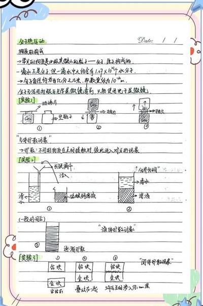 探秘热学超材料：改写传热学教科书的黑科技解析