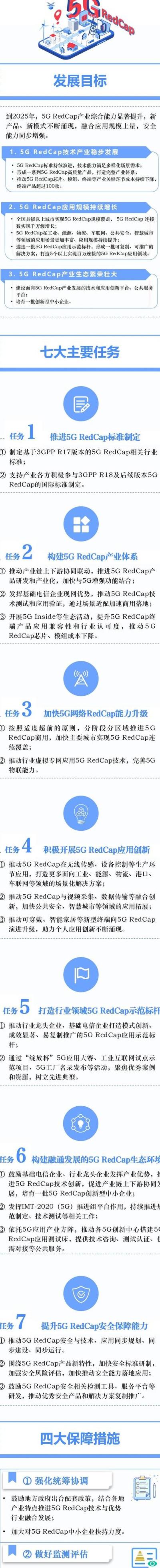 2025年5G技术如何成为推动生态环境保护的革命性力量？
