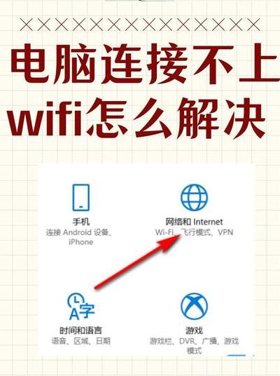 5G笔记本电脑连接问题频发？一文带你分析并解决