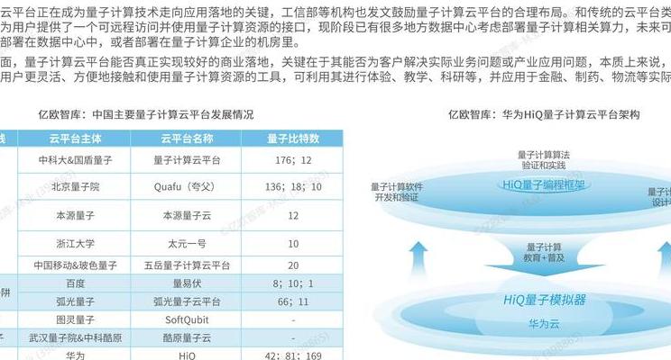 2025年量子计算崛起：算法拓展、技术突破及传统计算变革