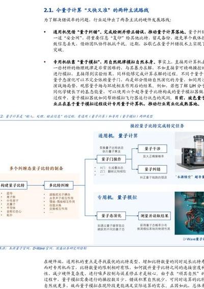传统计算机处理能力遇瓶颈，量子搜索算法重塑信息检索极限