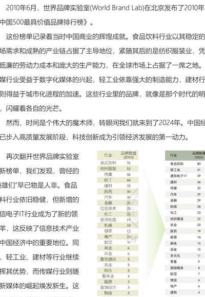 中国互联网发展下黎万强：从普通工程师到创业典范的蜕变历程
