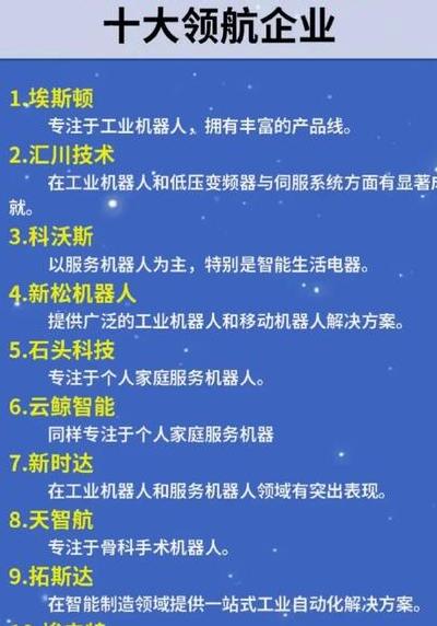 2025年金融科技浪潮下，深入剖析智能投顾五大技术基础层